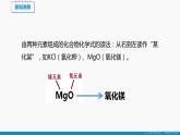 3.4 物质组成的表达式 第2课时 同步课件 初中化学科粤版九年级上册