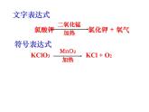 京改版九年级上册化学  2.2 氧气的制法 课件