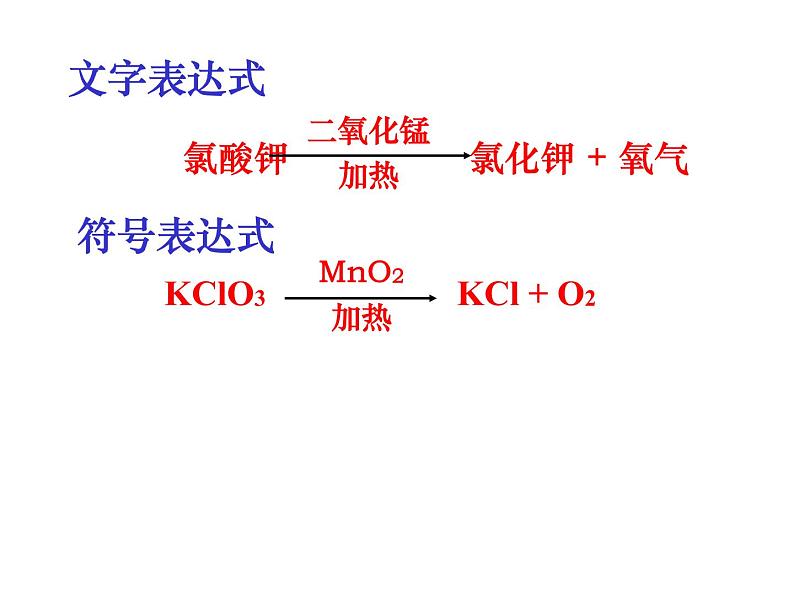 京改版九年级上册化学  2.2 氧气的制法 课件05