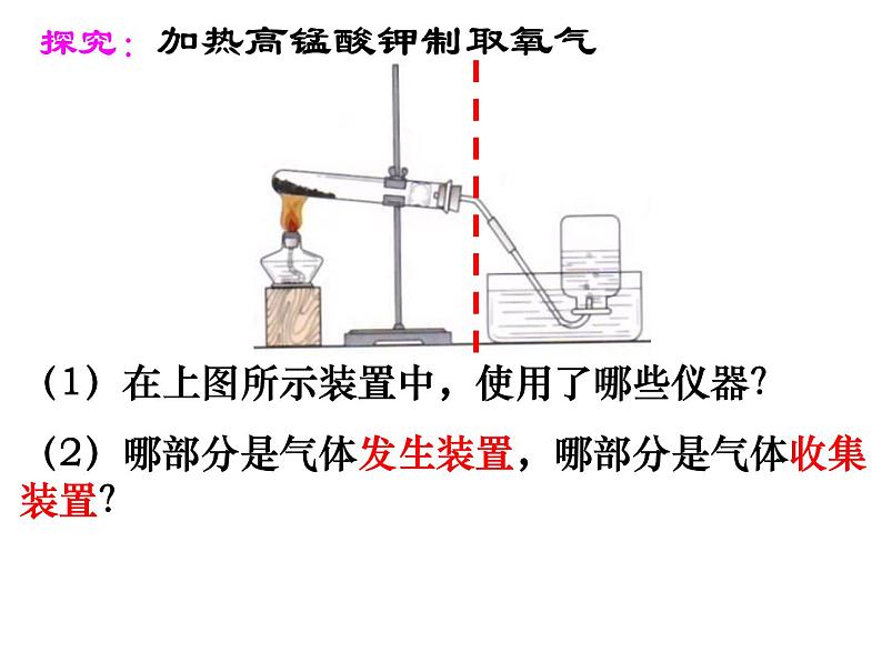 京改版九年级上册化学  2.2 氧气的制法 课件06