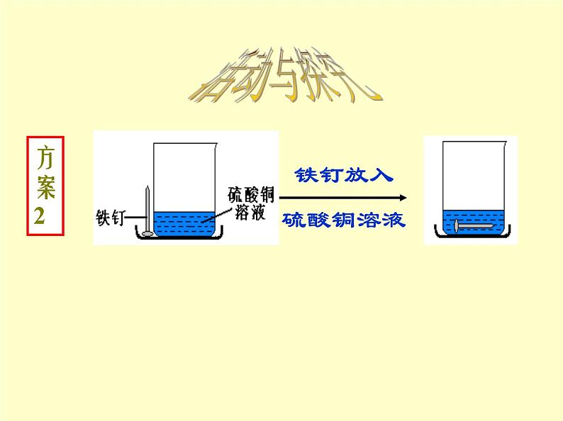 京改版九年级上册化学  7.1 质量守恒定律 课件08