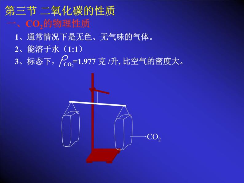 京改版九年级上册化学  8.2 二氧化碳的性质和用途 课件07