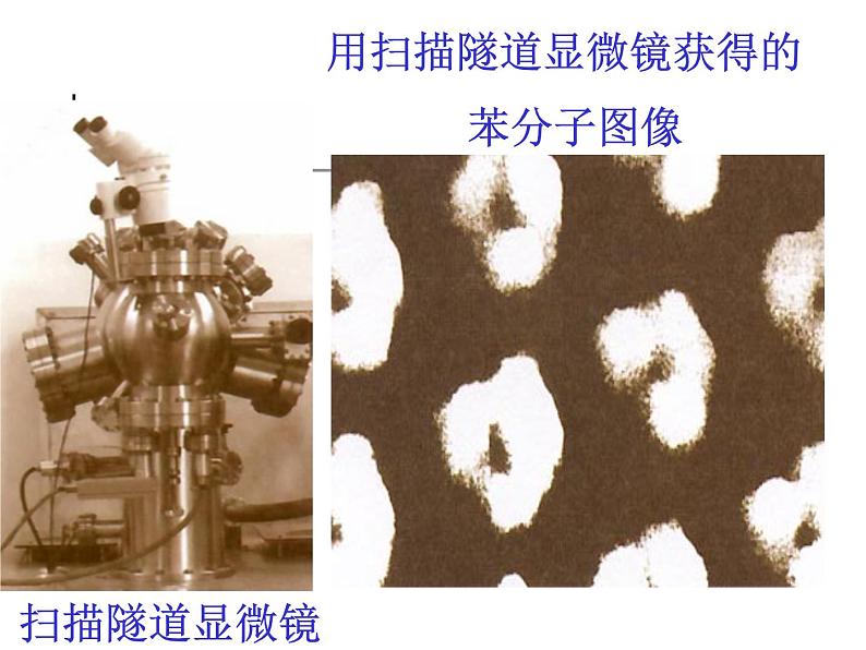 京改版九年级上册化学  3.3 分子 课件第5页