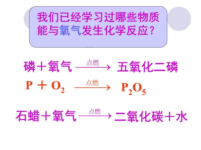京改版九年级上册化学  2.3 氧气的性质 课件05