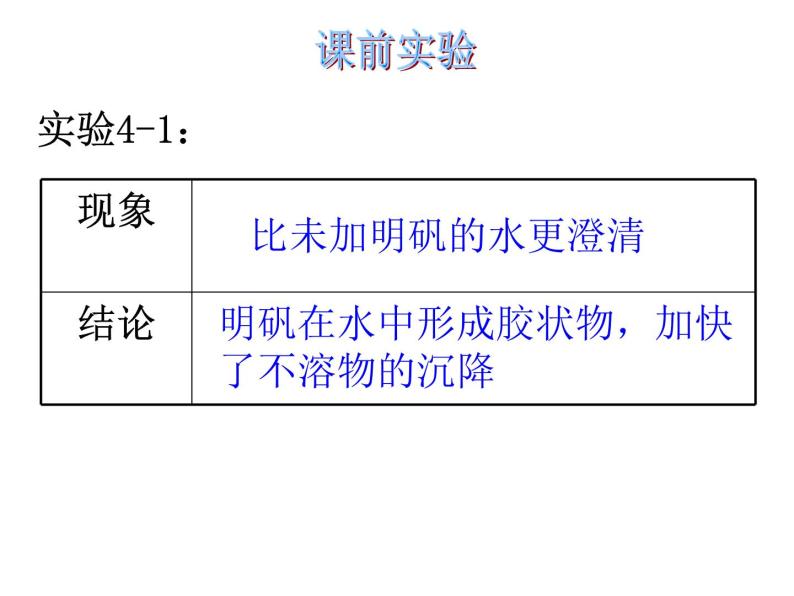 京改版九年级上册化学  4.1 水的净化 课件02