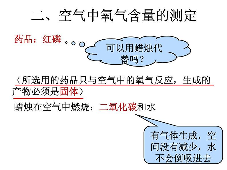 京改版九年级上册化学  2.1 空气 课件第4页