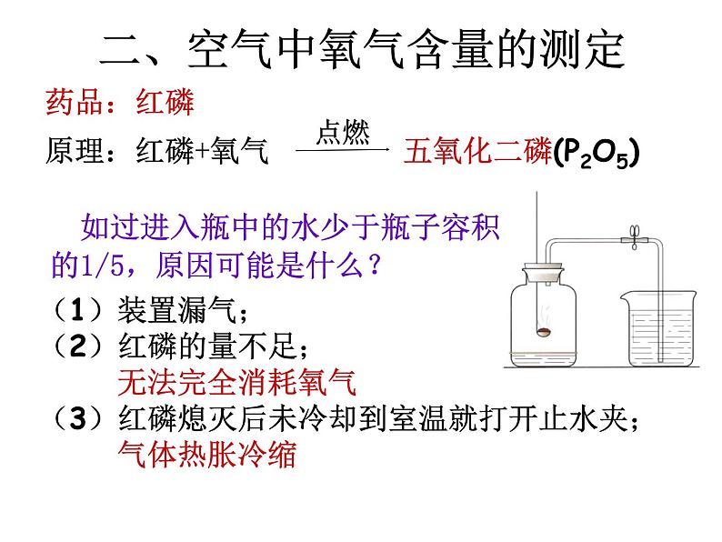 京改版九年级上册化学  2.1 空气 课件第5页