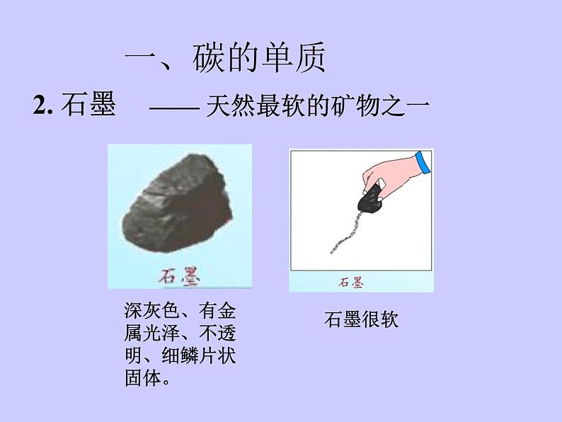 京改版九年级上册化学  8.1 碳的单质 课件第7页