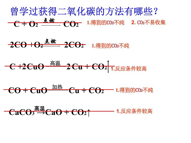 京改版九年级上册化学  8.3 二氧化碳的实验室制法 课件02