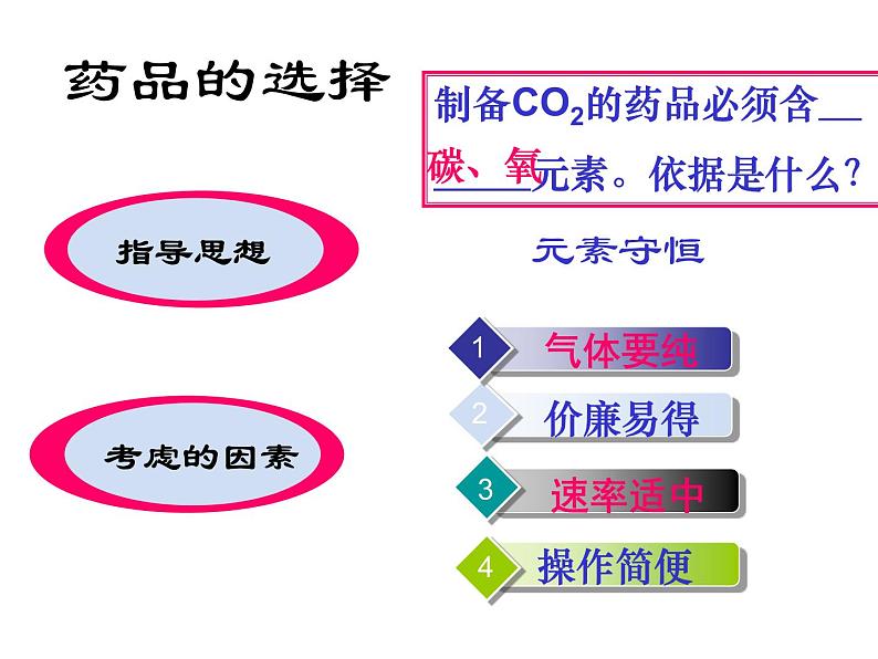 京改版九年级上册化学  8.3 二氧化碳的实验室制法 课件03