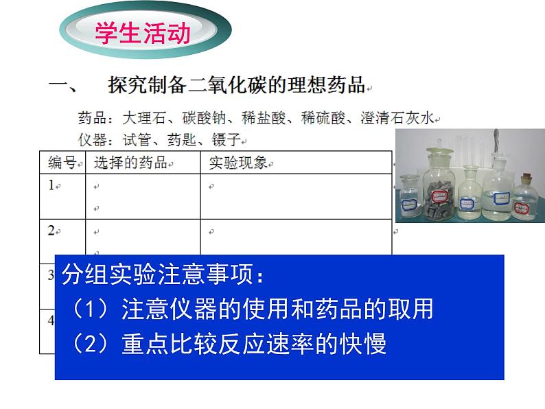 京改版九年级上册化学  8.3 二氧化碳的实验室制法 课件06