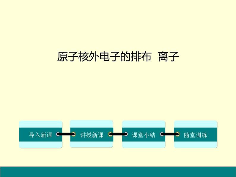 京改版九年级上册化学  3.2 原子核外电子的排布 离子 课件01