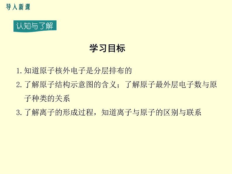 京改版九年级上册化学  3.2 原子核外电子的排布 离子 课件03