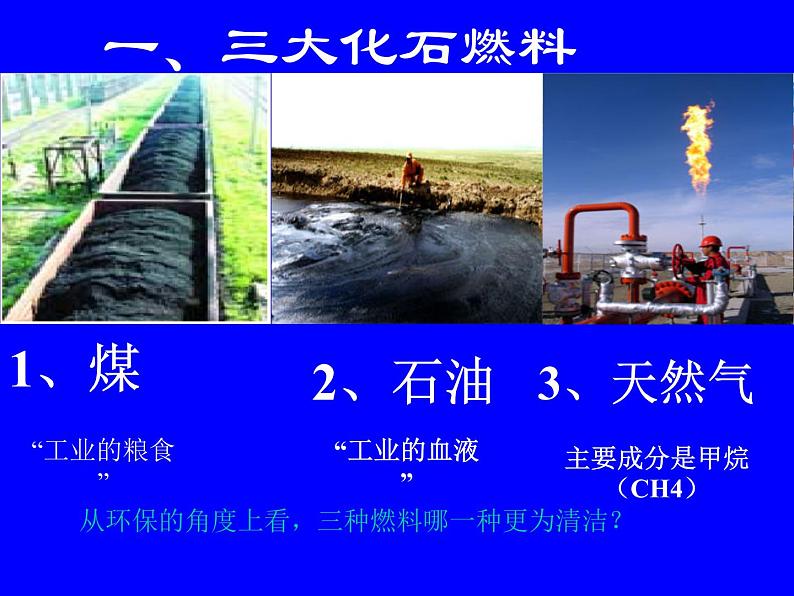 京改版九年级上册化学  6.3 化石燃料 课件第4页