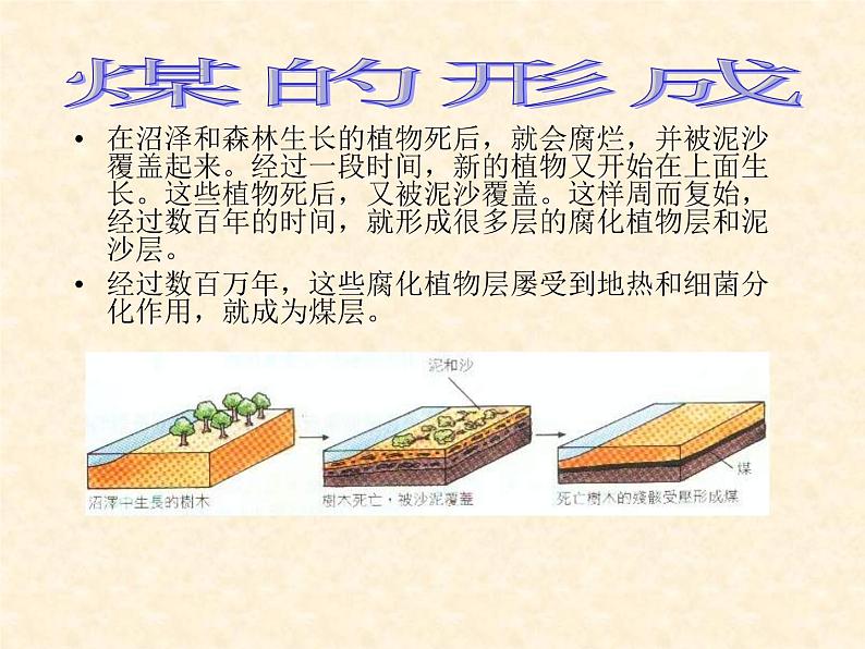 京改版九年级上册化学  6.3 化石燃料 课件第5页