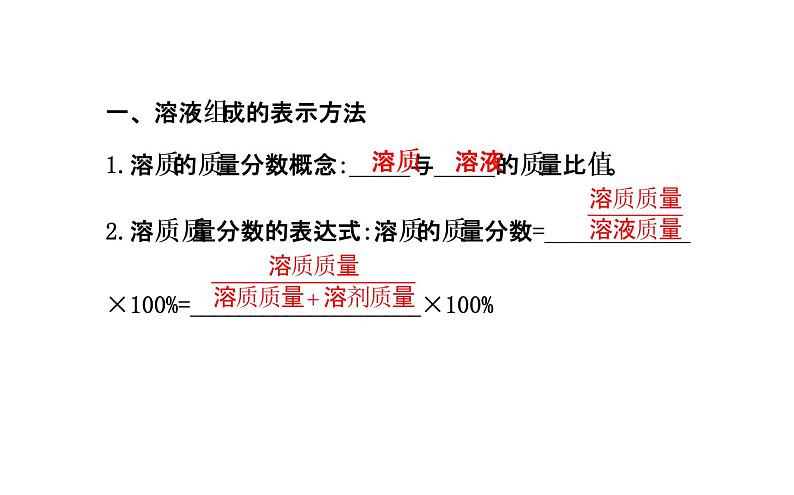 鲁教版九年级上册化学  3.2 溶液组成的定量表示 课件02