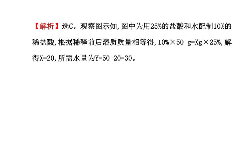 鲁教版九年级上册化学  3.2 溶液组成的定量表示 课件06