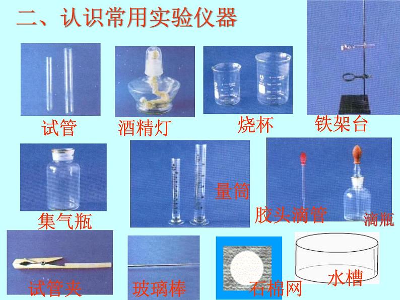 鲁教版九年级上册化学  1.3 到实验室去：化学实验基本技能训练（一） 课件第6页