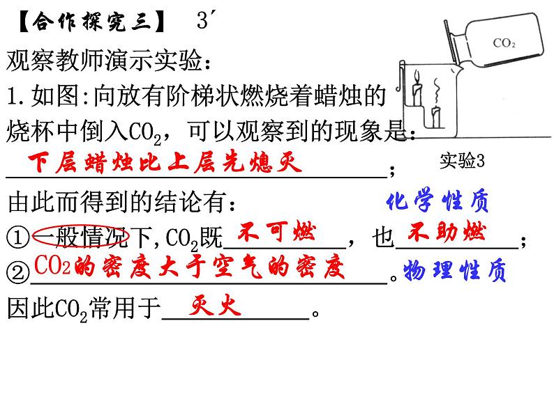 鲁教版九年级上册化学  6.3 大自然中的二氧化碳 课件第6页