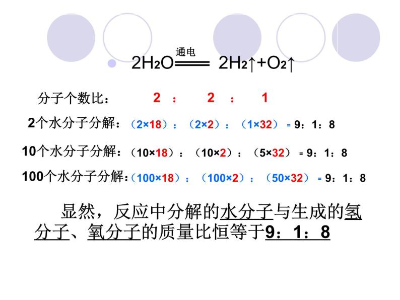 鲁教版九年级上册化学  5.3 化学反应中的有关计算 课件05