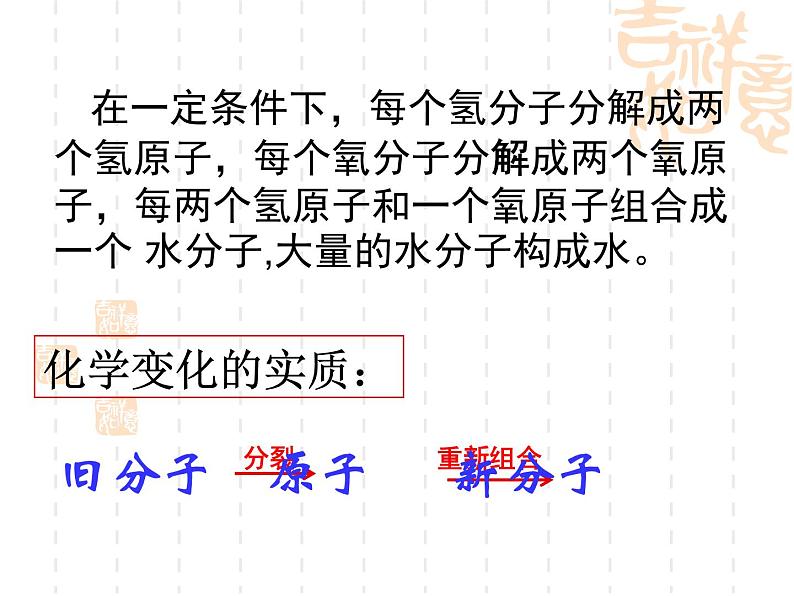 鲁教版九年级上册化学  2.2 水分子的变化 课件第7页