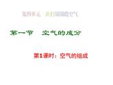 魯教版九年級(jí)上冊(cè)化學(xué)  4.1 空氣的成分 課件