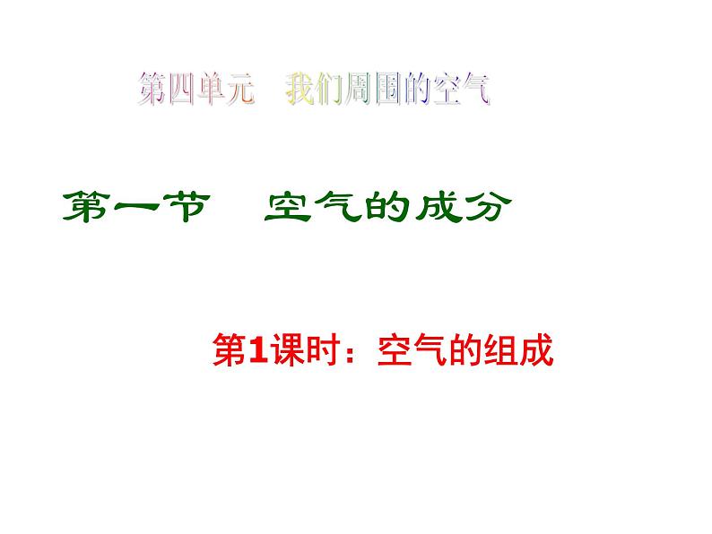 鲁教版九年级上册化学  4.1 空气的成分 课件第2页