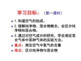 魯教版九年級(jí)上冊(cè)化學(xué)  4.1 空氣的成分 課件