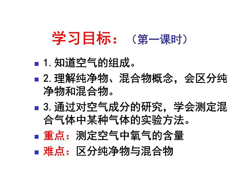 鲁教版九年级上册化学  4.1 空气的成分 课件第3页