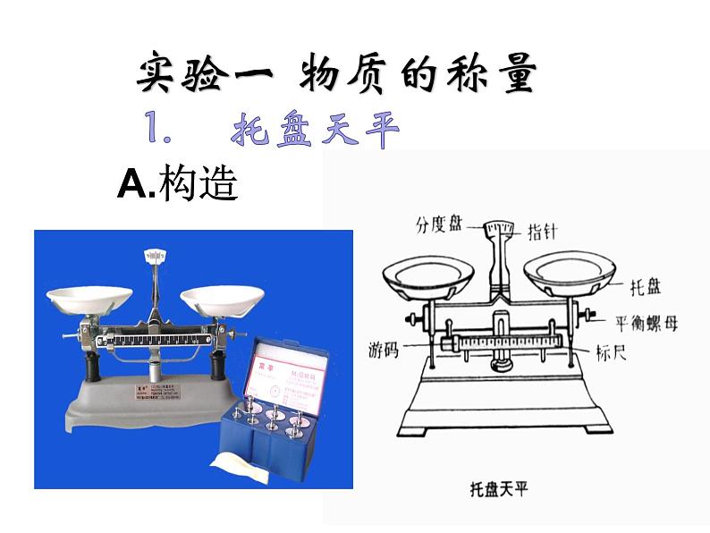 鲁教版九年级上册化学  2.5 到实验室去：化学实验基本技能训练（二） 课件03