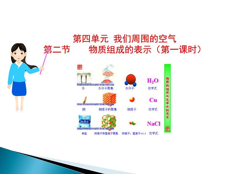 鲁教版九年级上册化学  4.2 物质组成的表示 课件01