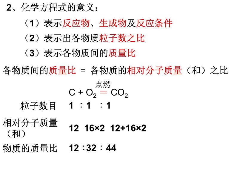 鲁教版九年级上册化学  5.2 化学反应的表示 课件04