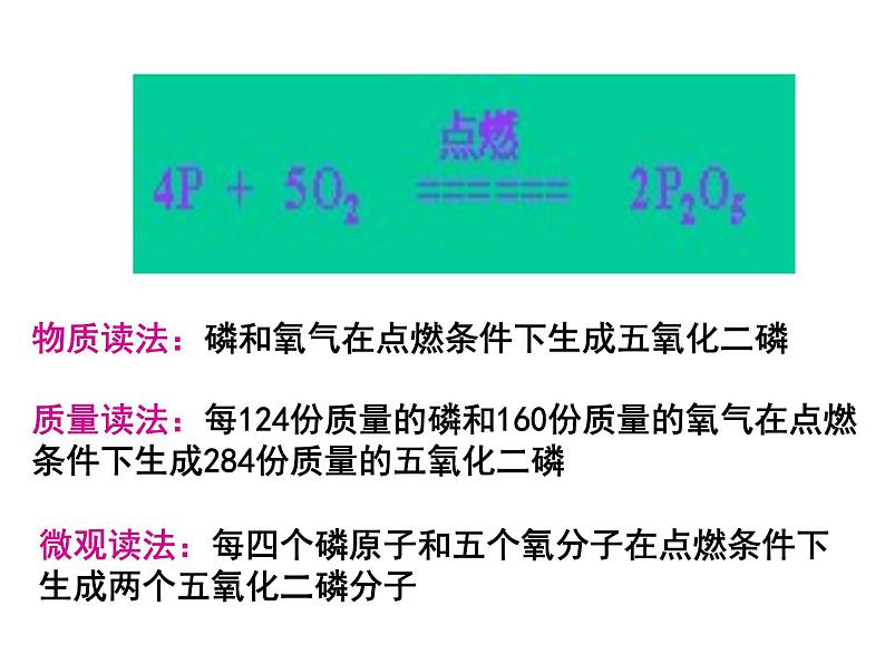 鲁教版九年级上册化学  5.2 化学反应的表示 课件07