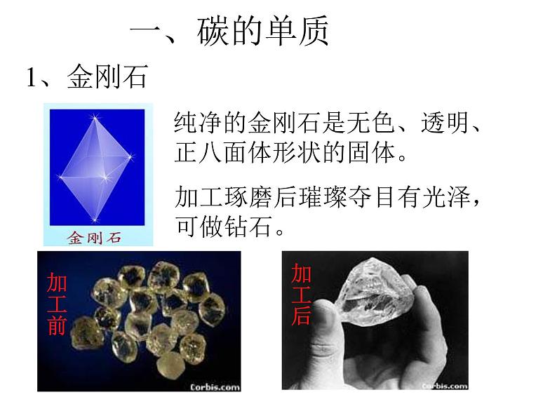 人教版九年级上册化学  6.1 金刚石、石墨和C60 课件03