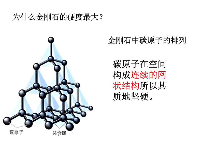 人教版九年级上册化学  6.1 金刚石、石墨和C60 课件05