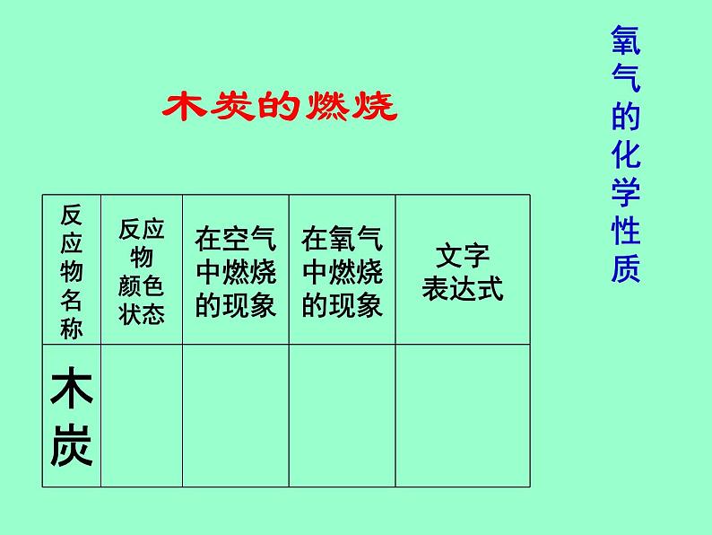 人教版九年级上册化学  2.2 氧气 课件07