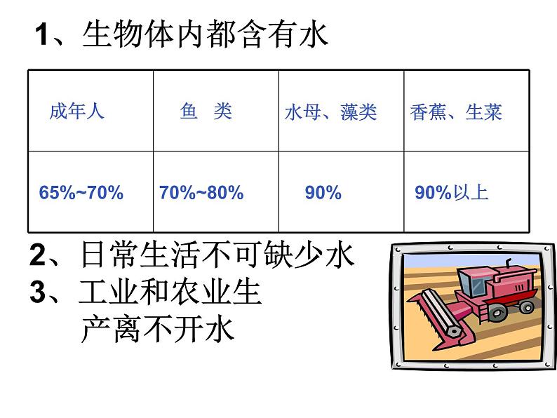 人教版九年级上册化学  4.3 水的组成 课件01