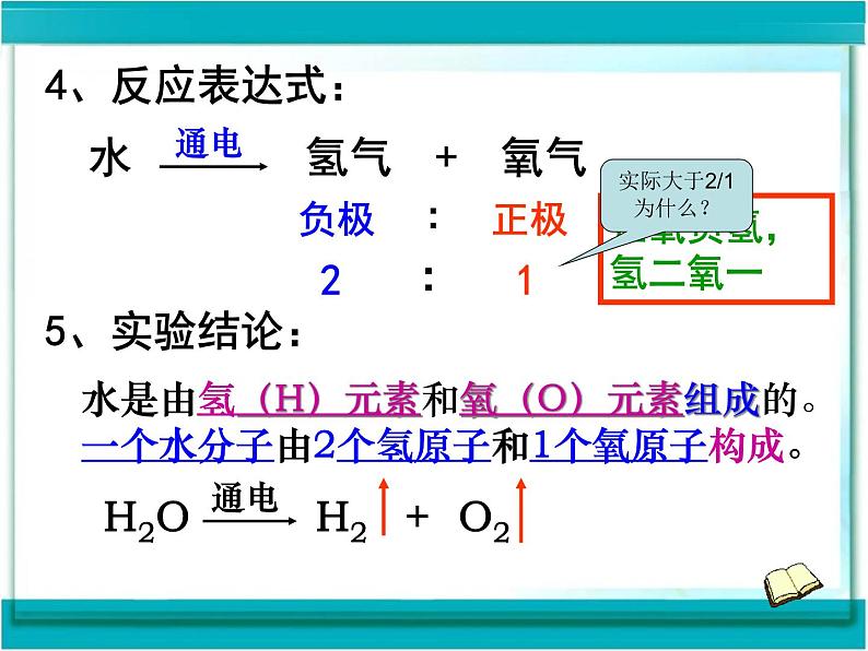 人教版九年级上册化学  4.3 水的组成 课件06