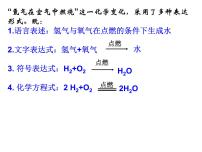 初中化学人教版九年级上册第五单元 化学方程式课题 2 如何正确书写化学方程式备课免费课件ppt