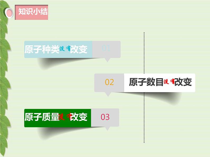 人教版九年级上册化学  5.1 质量守恒定律 课件07