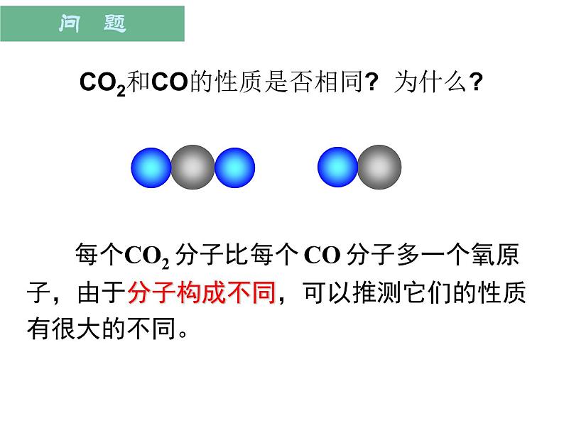 人教版九年级上册化学  6.3 二氧化碳和一氧化碳 课件第4页