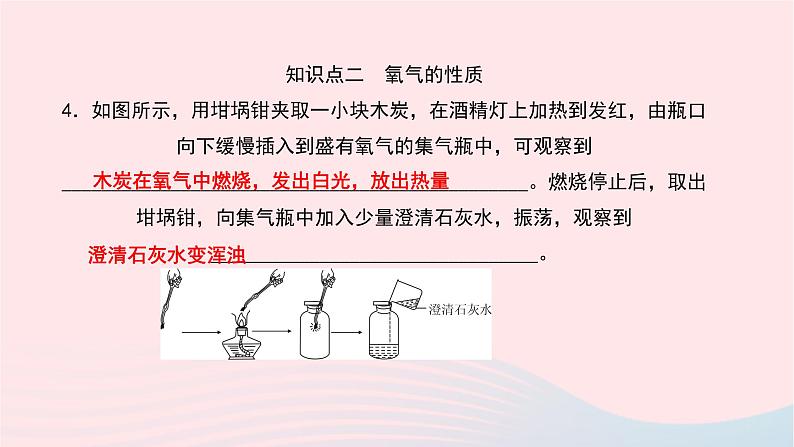 化学人教版九年级上册同步教学课件实验活动1 氧气的实验室制取与性质07