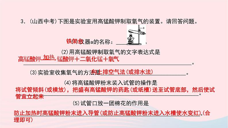 化学人教版九年级上册同步教学课件第2单元 我们周围的空气 课题3 制取氧气第6页