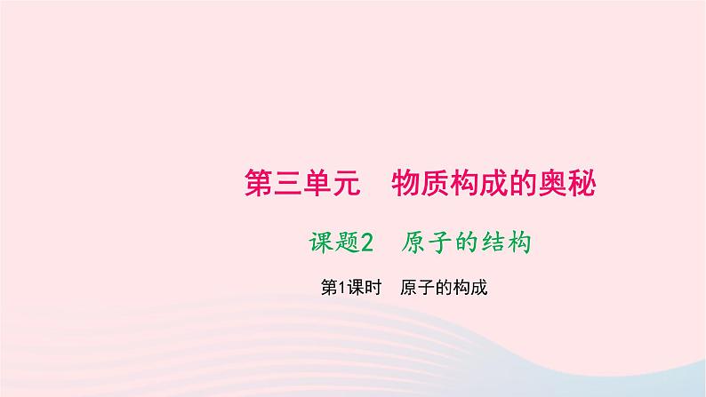 化学人教版九年级上册同步教学课件第3单元 物质构成的奥秘 课题2 原子的结构 第1课时 原子的构成第1页