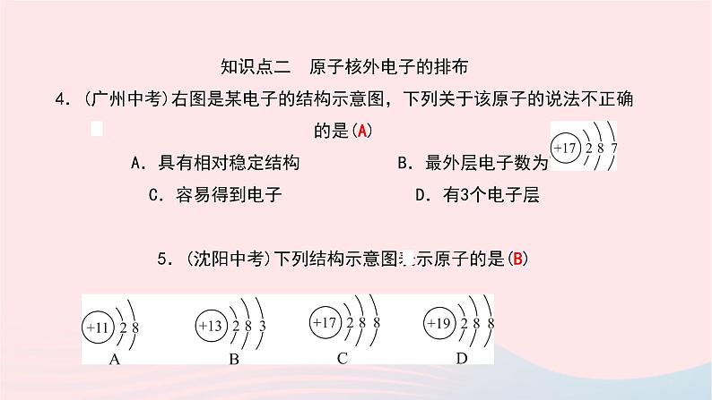 化学人教版九年级上册同步教学课件第3单元 物质构成的奥秘 课题2 原子的结构 第1课时 原子的构成第6页