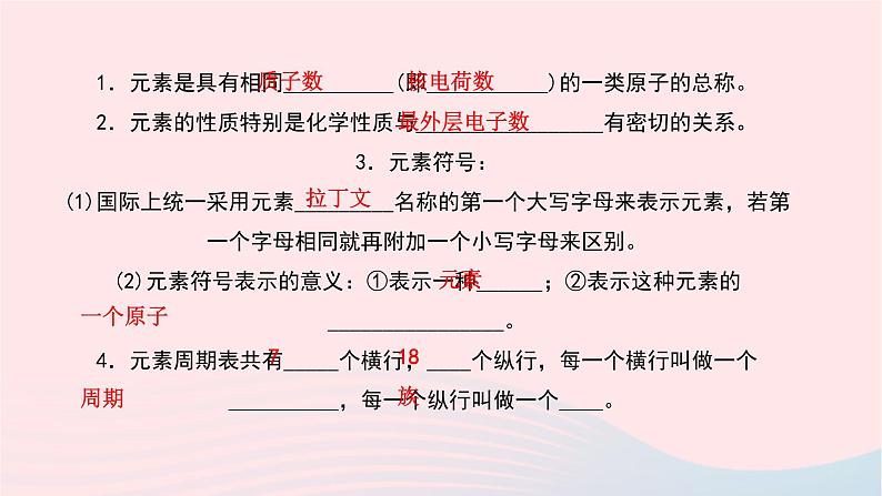 化学人教版九年级上册同步教学课件第3单元 物质构成的奥秘 课题3 元素03