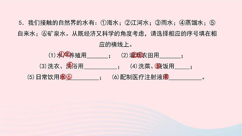 化学人教版九年级上册同步教学课件第4单元 自然界的水 课题1 爱护水资源第7页