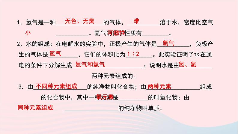 化学人教版九年级上册同步教学课件第4单元 自然界的水 课题3 水的组成第3页