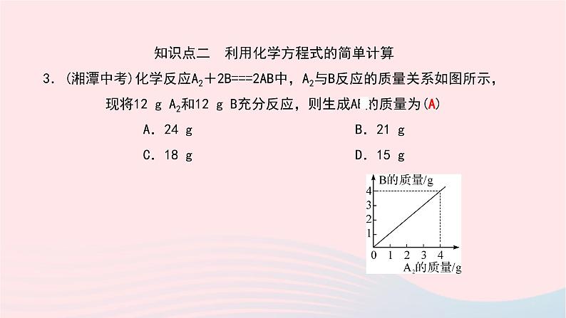 化学人教版九年级上册同步教学课件第5单元 化学方程式 课题3 利用化学方程式的简单计算06