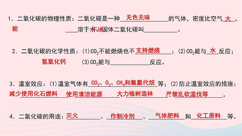 化学人教版九年级上册同步教学课件第6单元 碳和碳的氧化物 课题3 二氧化碳和一氧化碳 第1课时 二氧化碳03